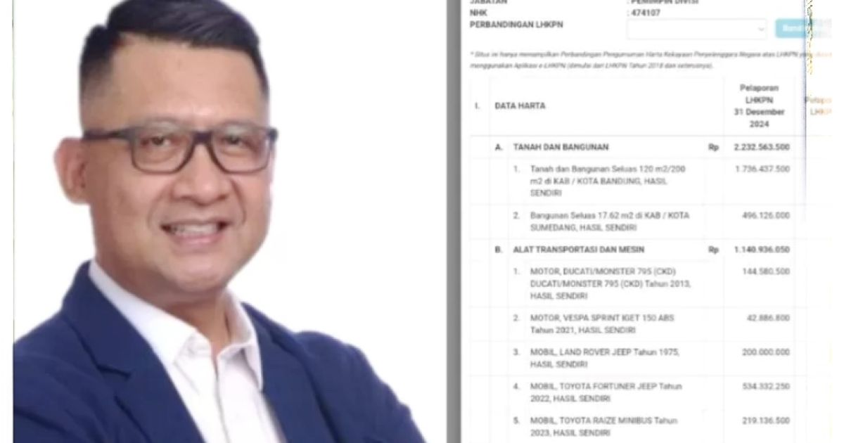 Plt Dirut BJB Ayi Subarna Lapor Tabungan Hanya Rp25 Juta: CBA Desak Transparansi LHKPN Pejabat BUMD