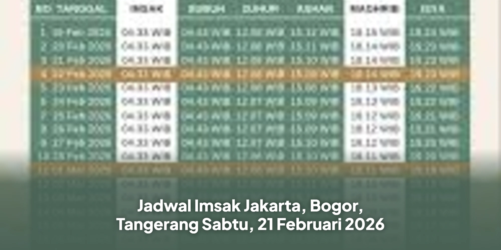 Update Waktu Imsak Jabodetabek 21 Februari 2026: Simak Jadwal Lengkapnya!