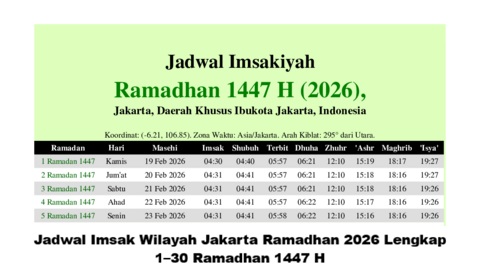 Panduan Sahur 1447 H: Cek Jadwal Imsakiyah Jakarta Selama Ramadan 2026