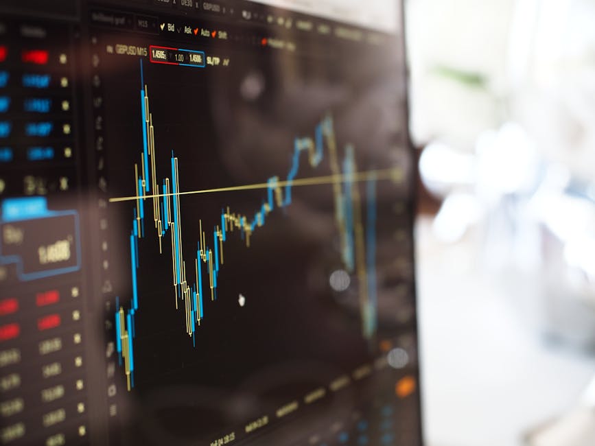 ** Grafik candlestick profesional pada layar monitor dengan indikator Moving Average dan RSI yang menunjukkan konfirmasi tren naik yang kuat.