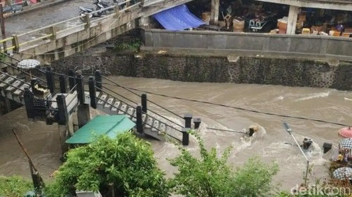 Alarm EWS Tukad Badung Meraung Dini Hari, Status Siaga 2 Hantui Denpasar