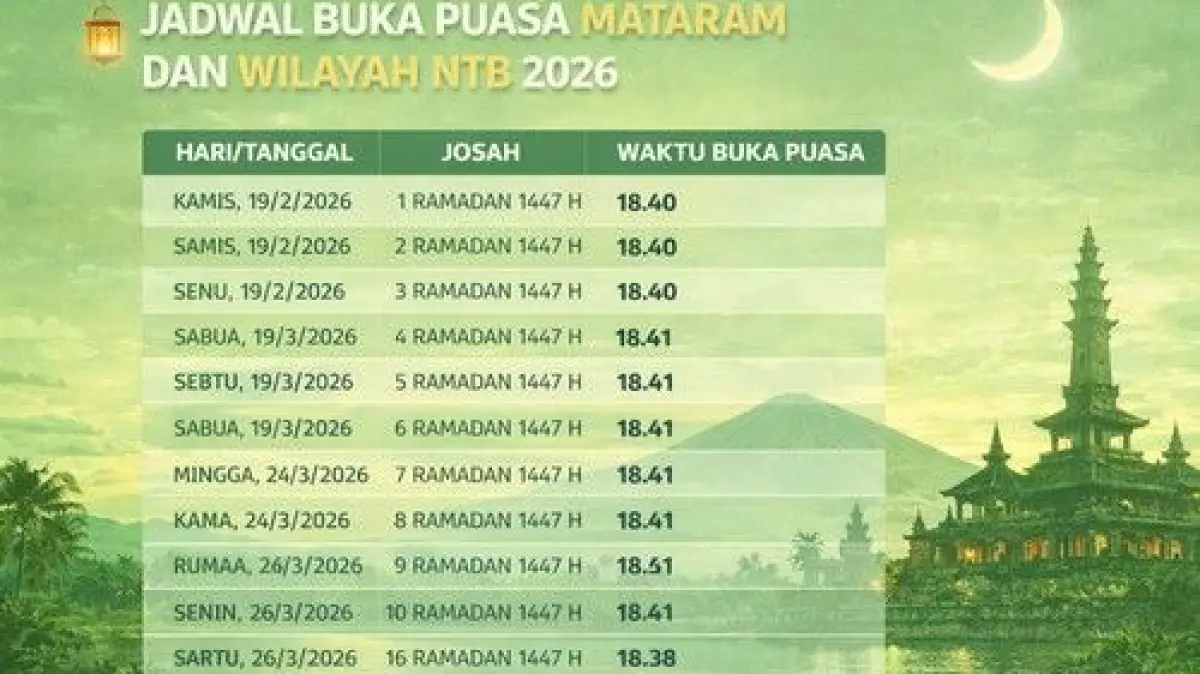 Warga Mataram Wajib Tahu! Jadwal Buka Puasa 6 Ramadhan 2026 & Urutan Doanya