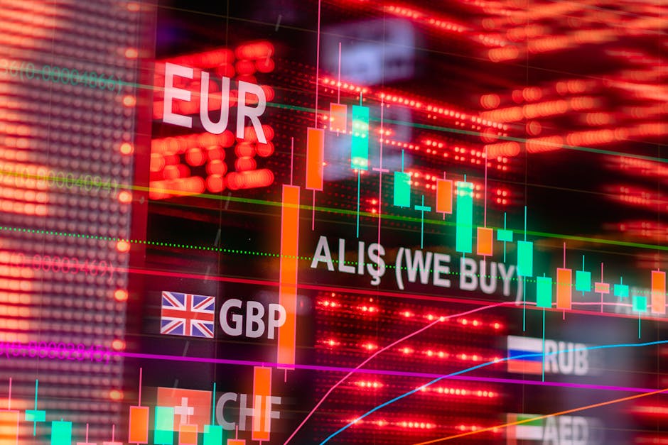 Strategi Trading Forex Harian: Cara Ampuh Menghindari Rugi Besar dan Margin Call