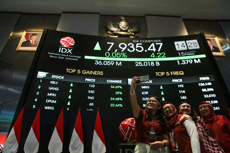 Bukan Tech, Sektor Konsumer Kini Jadi Incaran Utama Investor Syariah