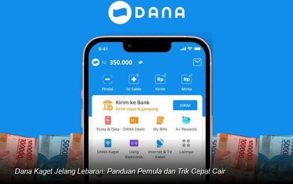 Solusi Cepat Atasi Kebutuhan Finansial Mendadak Sambut Hari Raya Idul Fitri