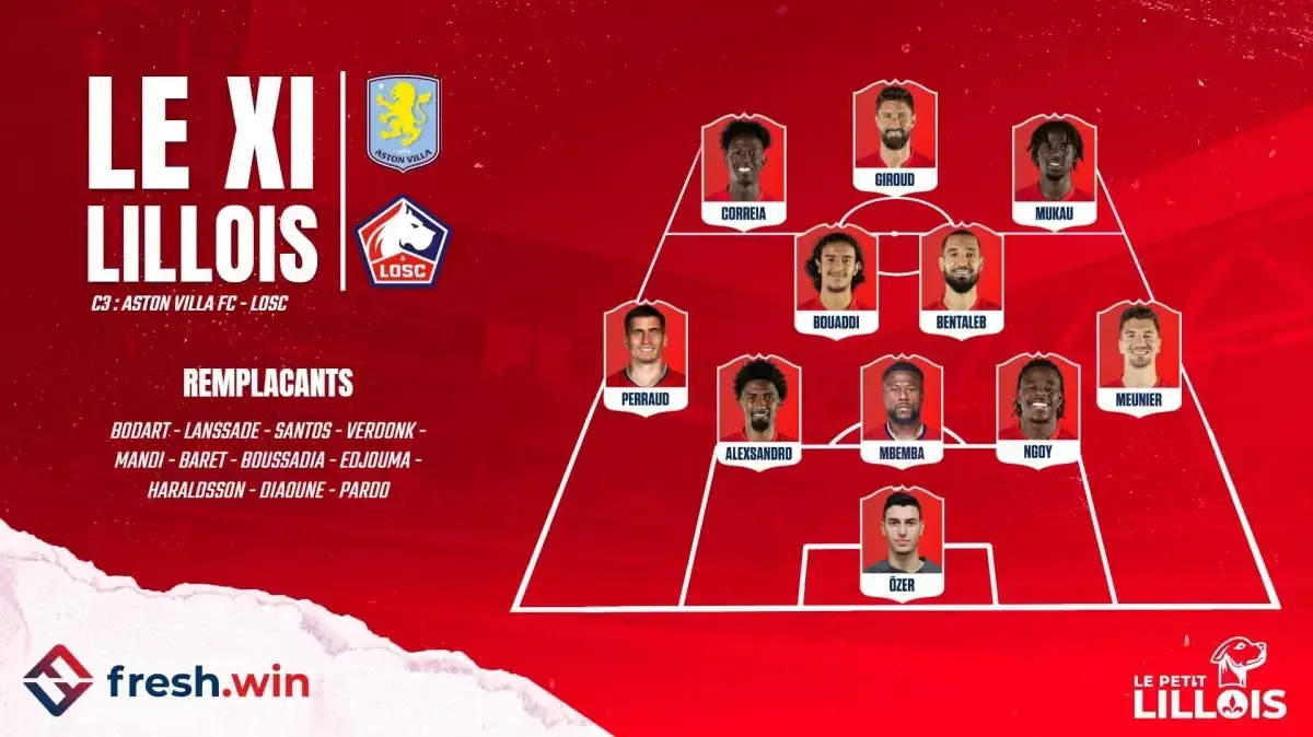 Drama Eropa: Strasbourg Raih Tiket Perempat Final Conference League, Lille Terhenti di Liga Europa