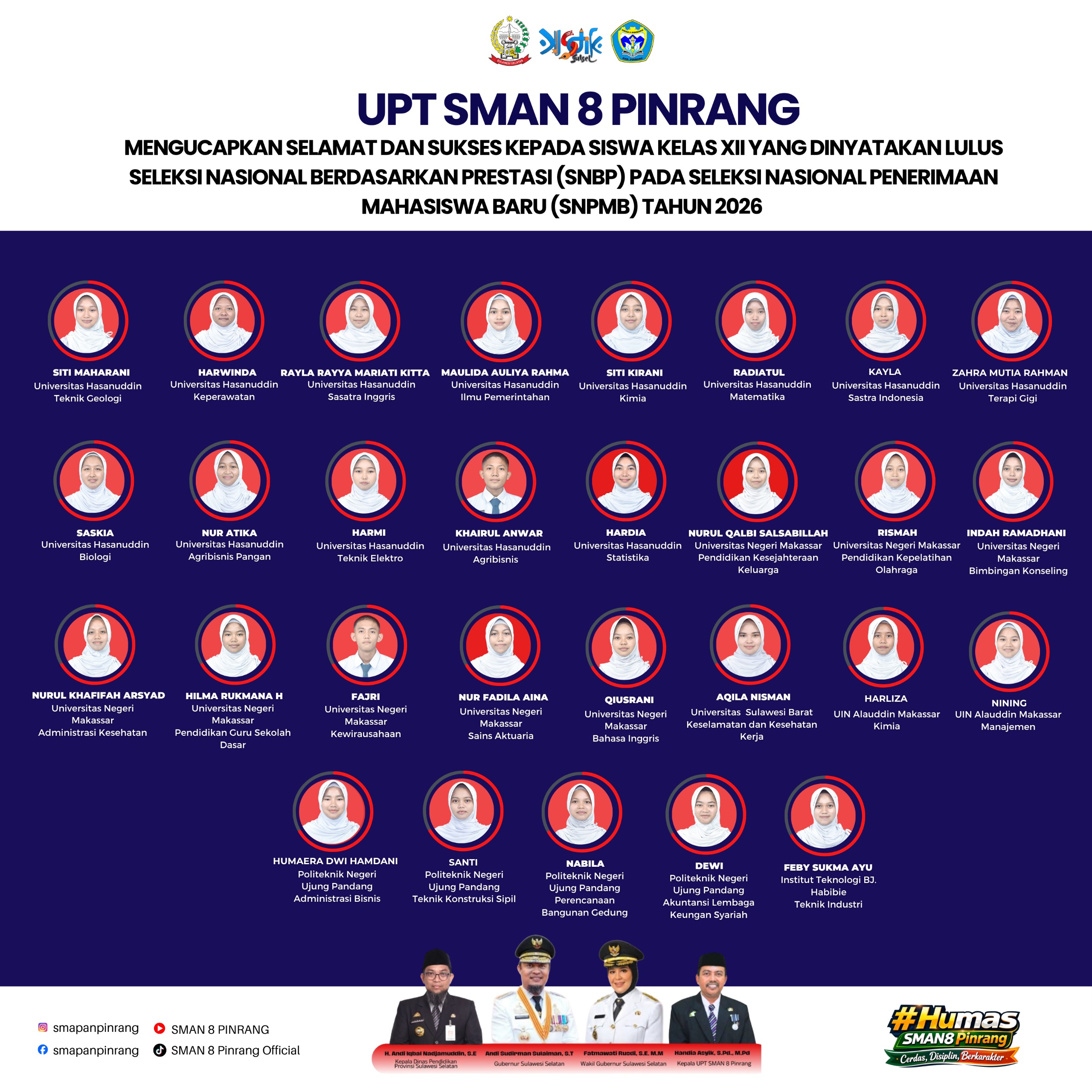 Prestasi Gemilang SMAN 8 Pinrang: Deretan Siswa Lolos Seleksi Nasional Berbasis Prestasi (SNBP) 2026