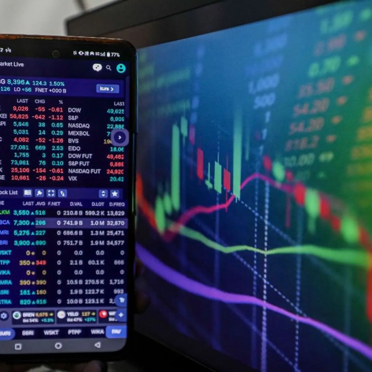 IHSG Ambles 2 Persen Lebih, Investor Sambut Data Ekonomi Domestik di Tengah Bayang-Bayang Geopolitik Global