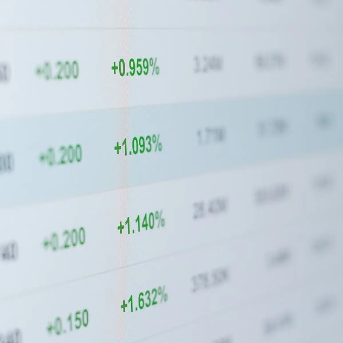 Sentimen Positif Pasar Mendorong IHSG Melampaui Level 7.057 Berkat Data Ekonomi Kuartal I-2026