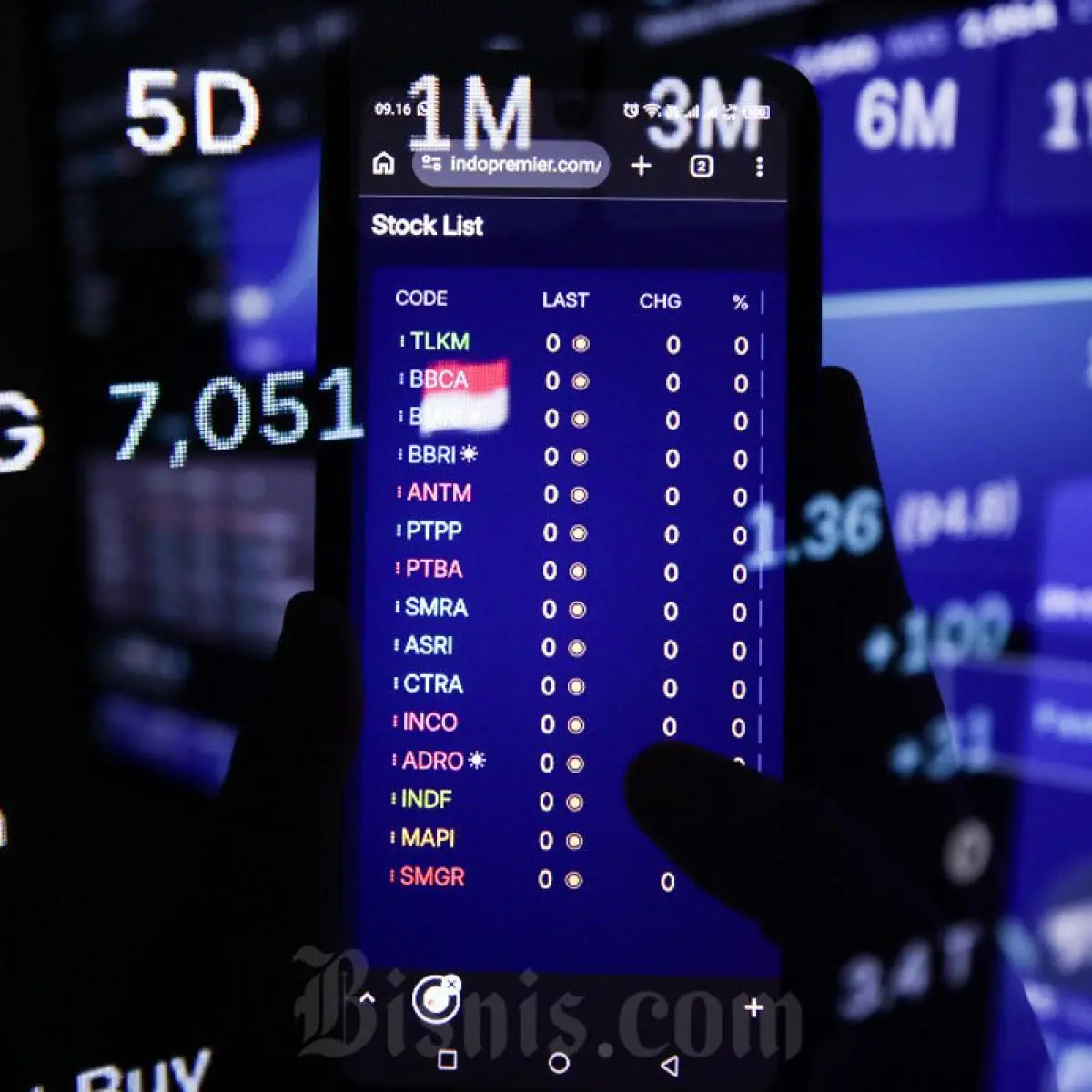 Investor mengamati pergerakan harga saham di Depok, Jawa Barat, Senin (4/5/2026). Bisnis/Arief Hermawan P
