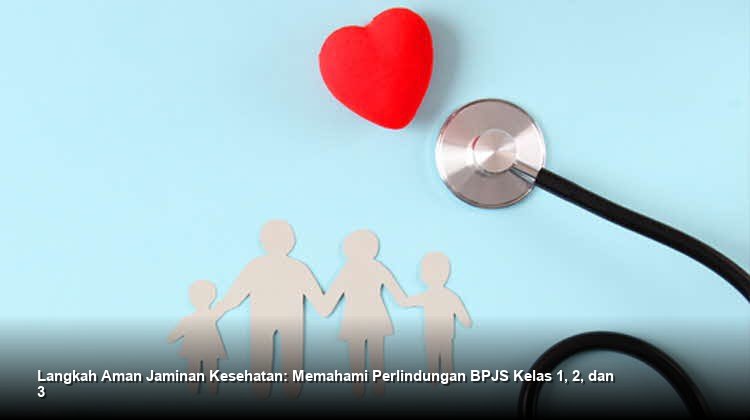 Langkah Aman Jaminan Kesehatan: Memahami Perlindungan BPJS Kelas 1, 2, dan 3