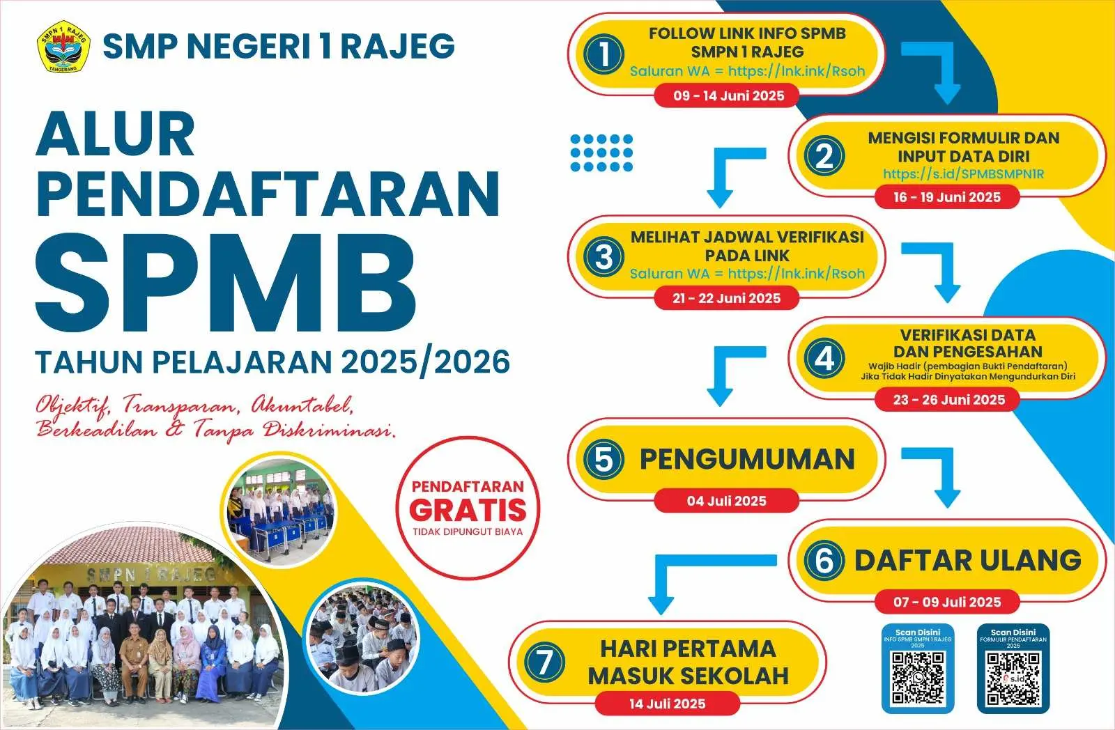 SPMB SMPN 1 Rajeg  Tahun 2025/2026 Berjalan Lancar