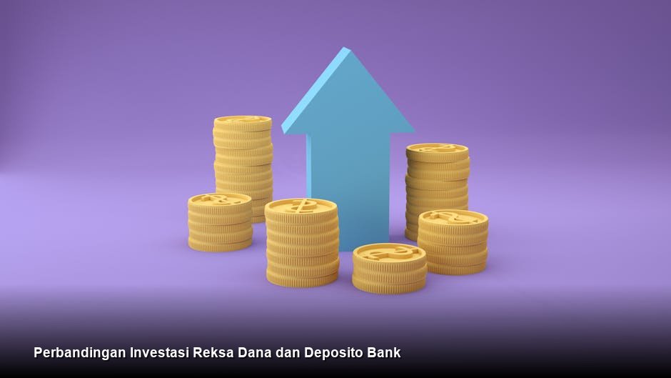 Analisis Mendalam Reksa Dana dan Deposito untuk Pertumbuhan Aset