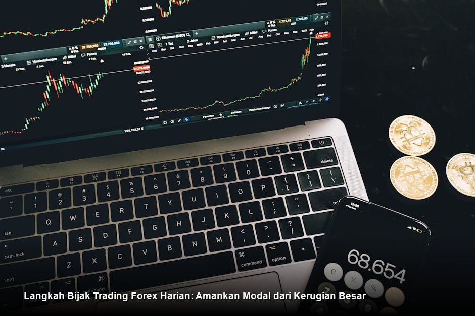 Langkah Bijak Trading Forex Harian: Amankan Modal dari Kerugian Besar