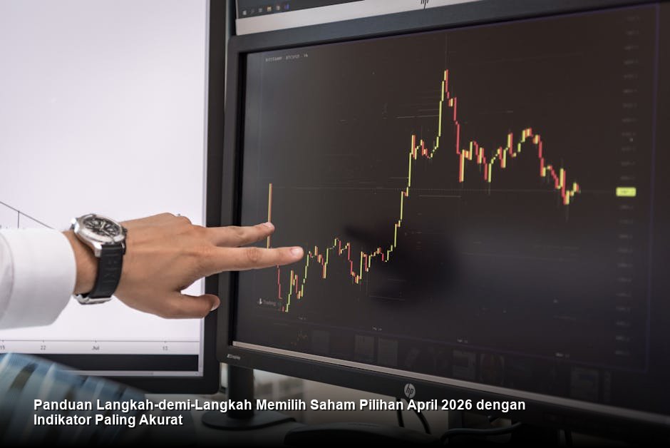 Panduan Langkah-demi-Langkah Memilih Saham Pilihan April 2026 dengan Indikator Paling Akurat