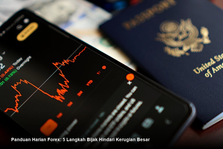 Panduan Harian Forex: 5 Langkah Bijak Hindari Kerugian Besar