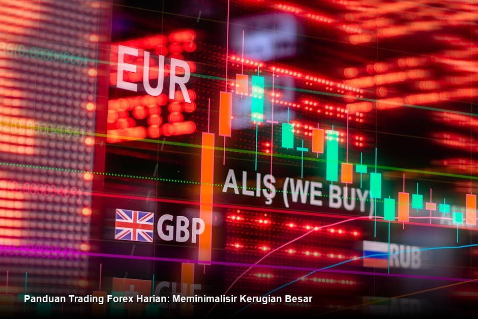 Panduan Trading Forex Harian: Meminimalisir Kerugian Besar