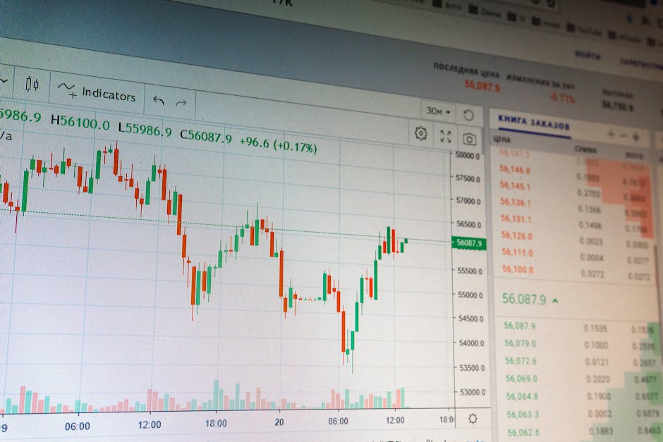 Strategi Aman Trading Forex untuk Pemula: Meminimalisir Risiko Pasar